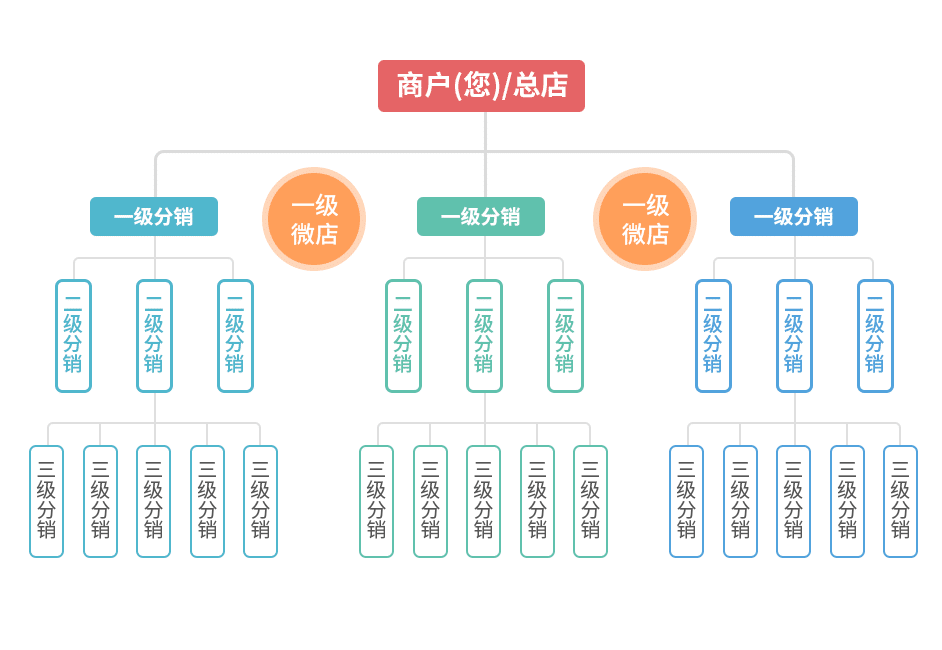 【马鞍山做网站】马鞍山市公共交通集团有限责任公司网站开发案例