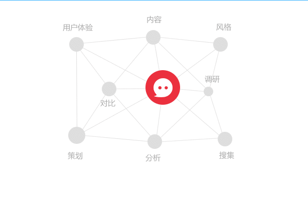 【铜陵做网站】铜陵顺达实业集团网站开发案例