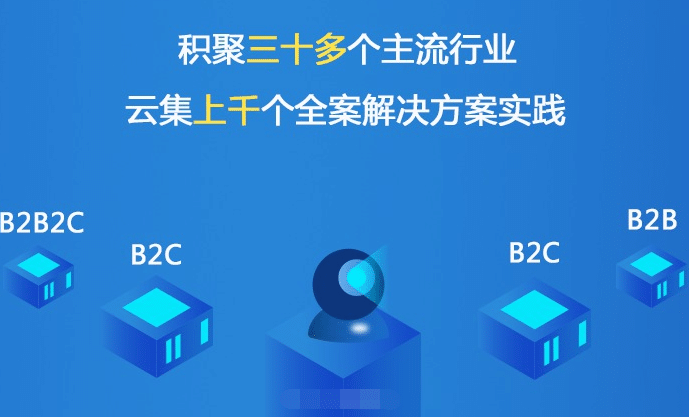 连云港网络公司:如何建立自己的网站？步骤是什么？